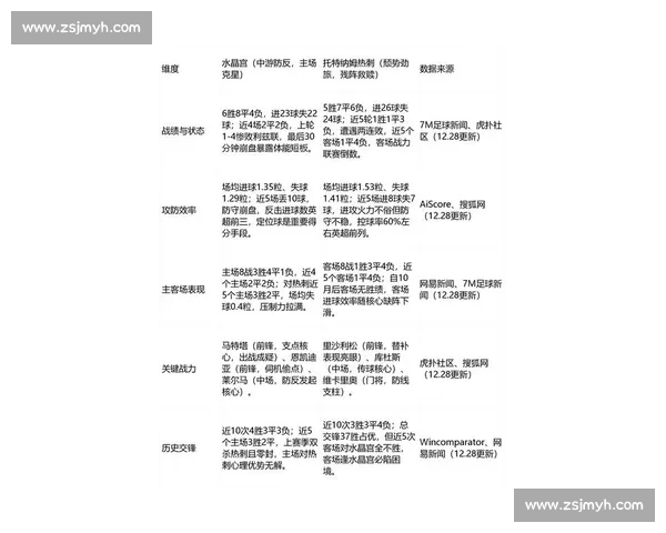 英超焦点战热刺主场迎战狼队争夺关键三分走势前瞻深度分析